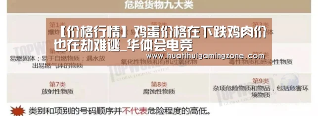 【价格行情】鸡蛋价格在下跌鸡肉价也在劫难逃_华体会电竞(图2) 华体会体育