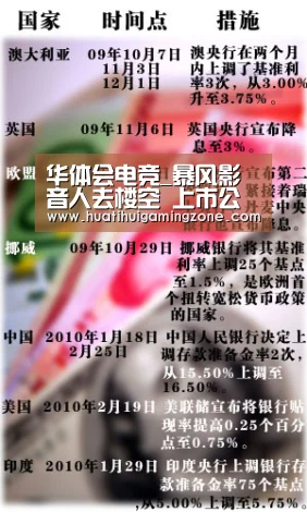 华体会电竞_暴风影音人去楼空 上市公司债务怎么转让?(图2) 华体会体育
