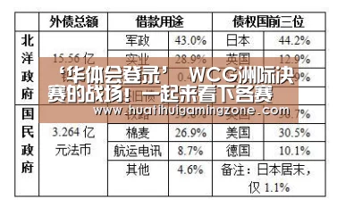 ‘华体会登录’
WCG洲际决赛的战场!一起来看下各赛区场馆情况(图1) 华体会登录