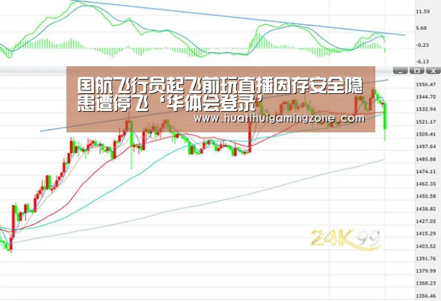 华体会登录